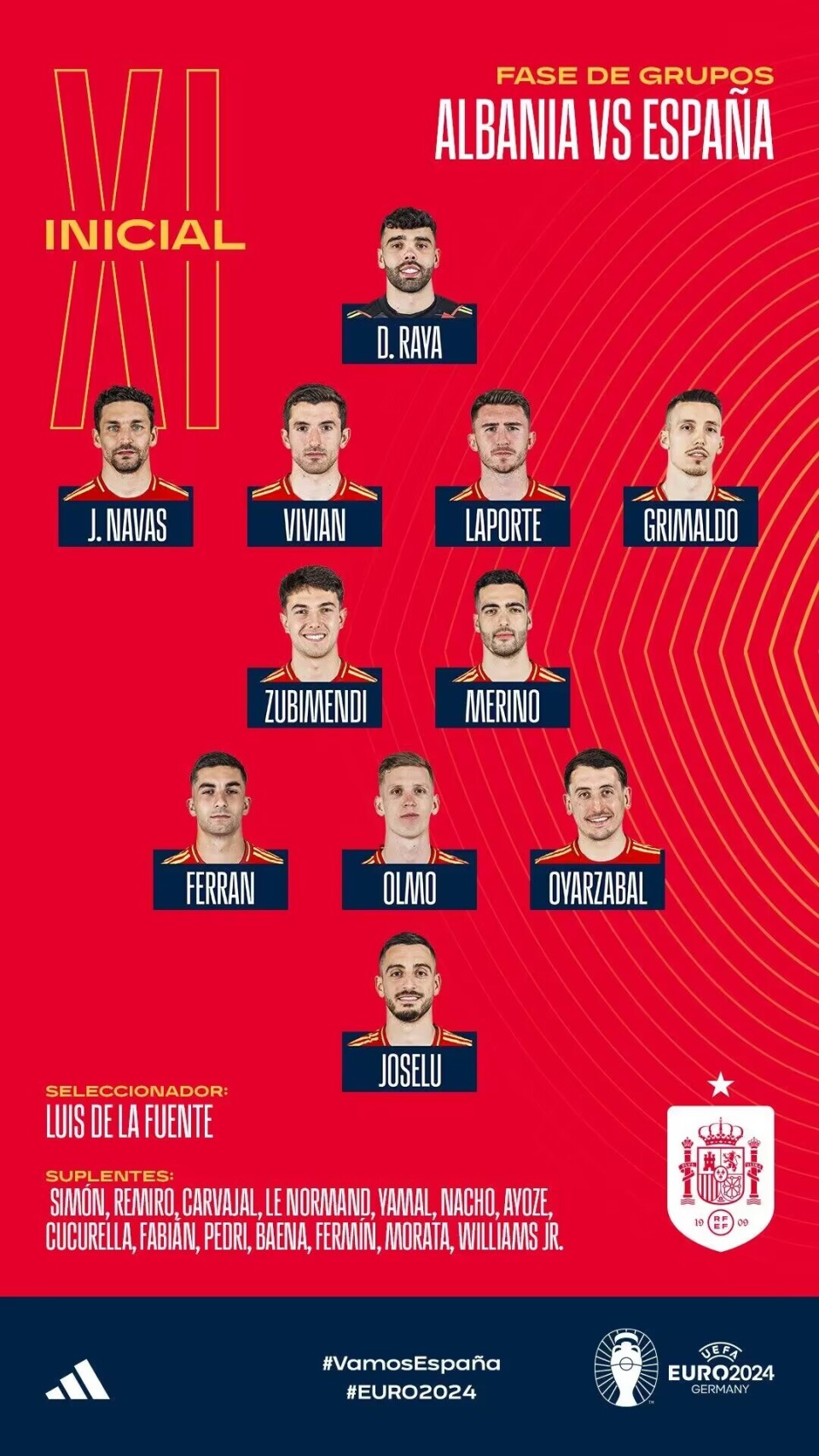 西班牙连胜,实力强悍 西班牙连胜,实力强悍