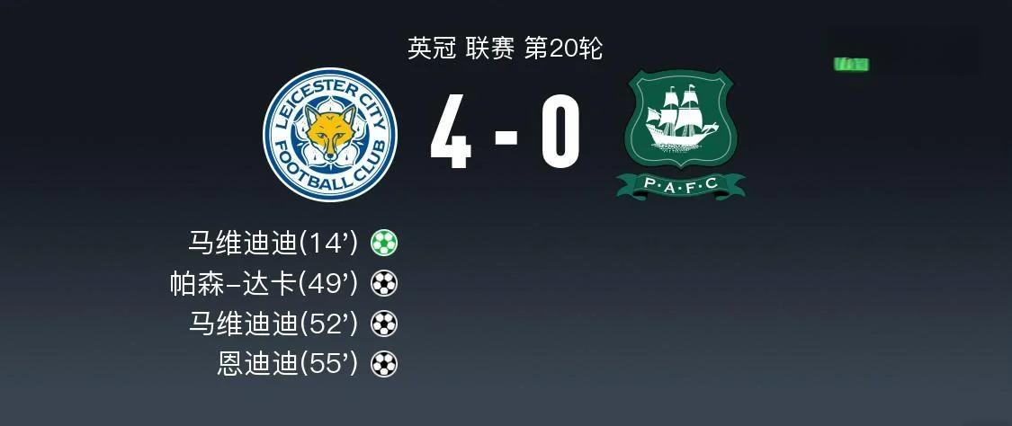 莱斯特城客场抢分,豪取连胜 莱斯特城客场抢分,豪取连胜
