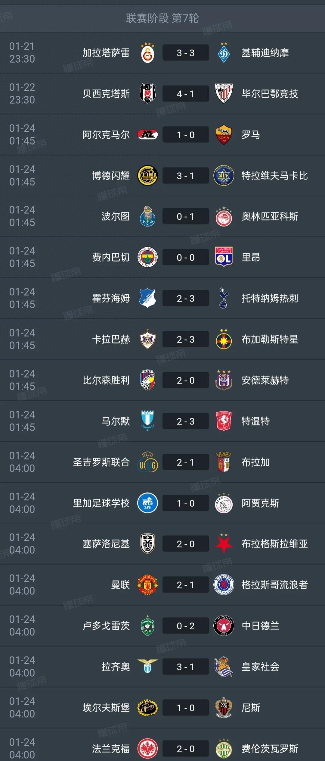 关于曼联胜券在握晋级首发淘汰赛的信息 关于曼联胜券在握晋级首发淘汰赛的信息