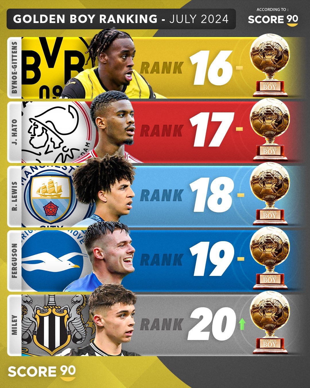 赛场上的风云变幻:女子足球队独领风骚的简单介绍 赛场上的风云变幻:女子足球队独领风骚的简单介绍