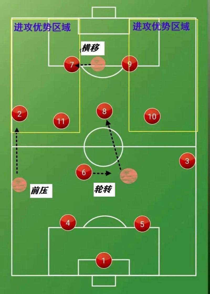 足球风暴正酣，球队实力角逐