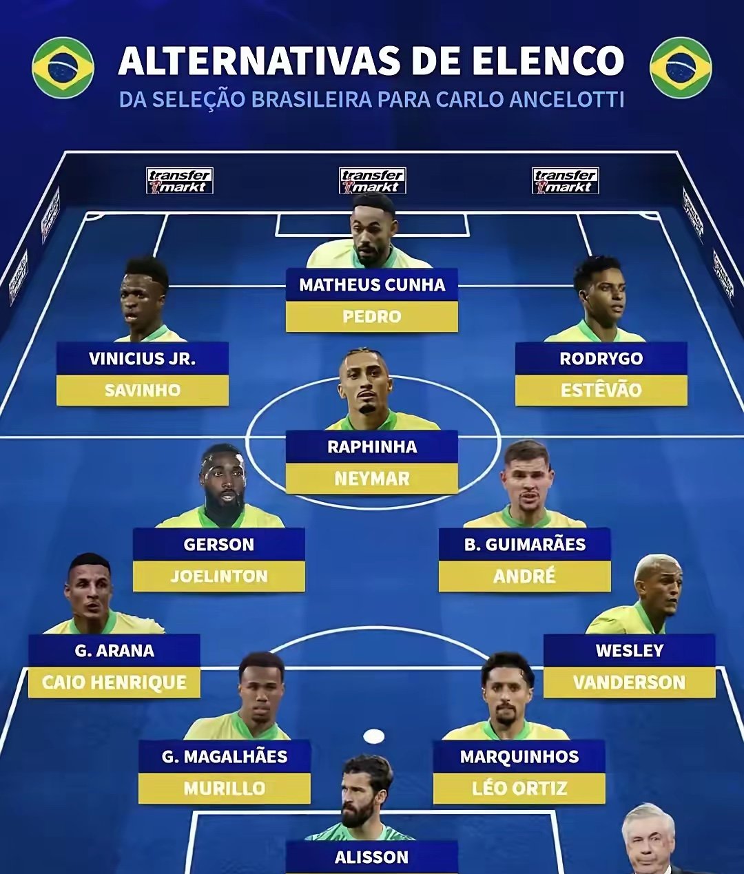 巴西传奇球星领衔队伍重回巅峰 巴西传奇球星领衔队伍重回巅峰