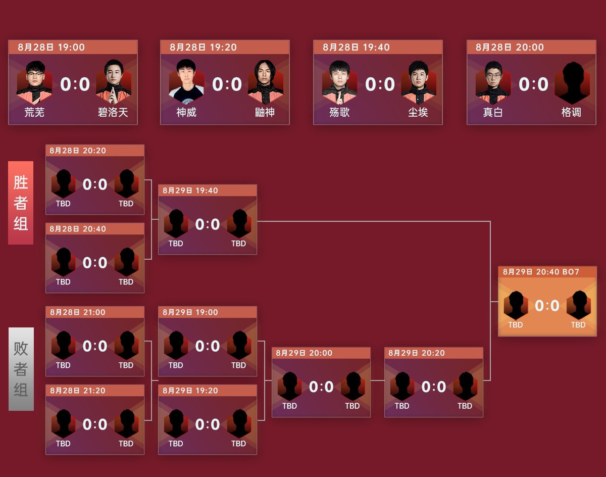 强强对话:亚洲豪强争夺冠军宝座的简单介绍 强强对话:亚洲豪强争夺冠军宝座的简单介绍