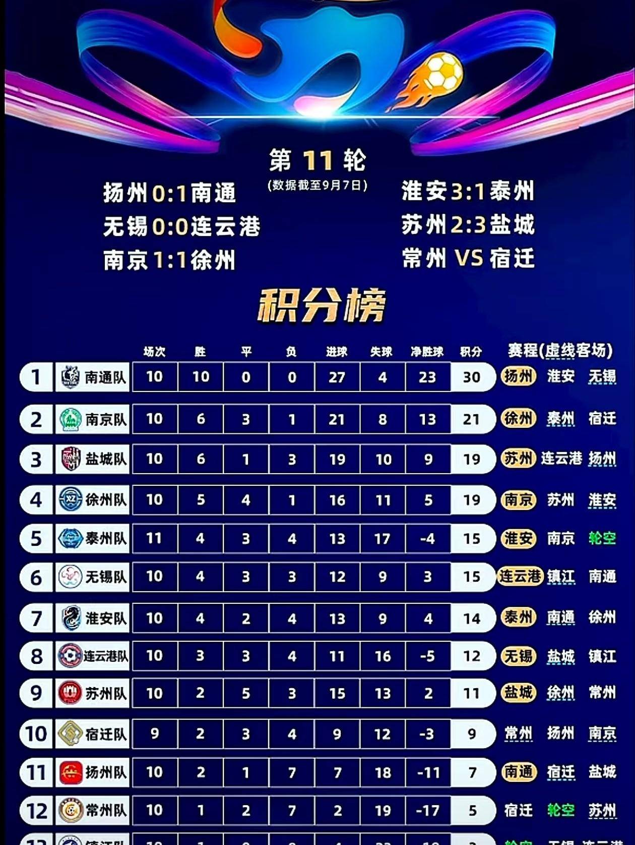 包含悬念揭晓：双方将在赛场上展开胜负之争的词条