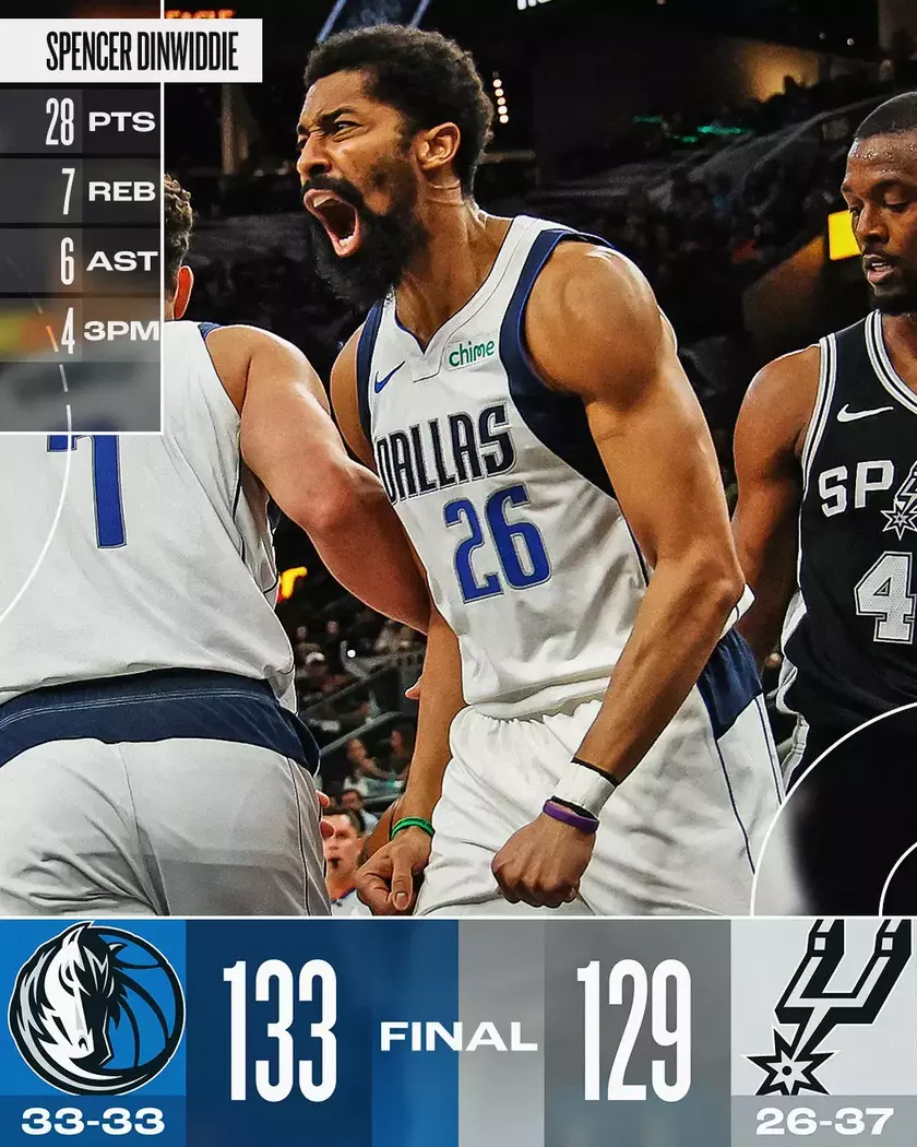 马刺大胜独行侠,稳定全场优势的简单介绍 马刺大胜独行侠,稳定全场优势的简单介绍