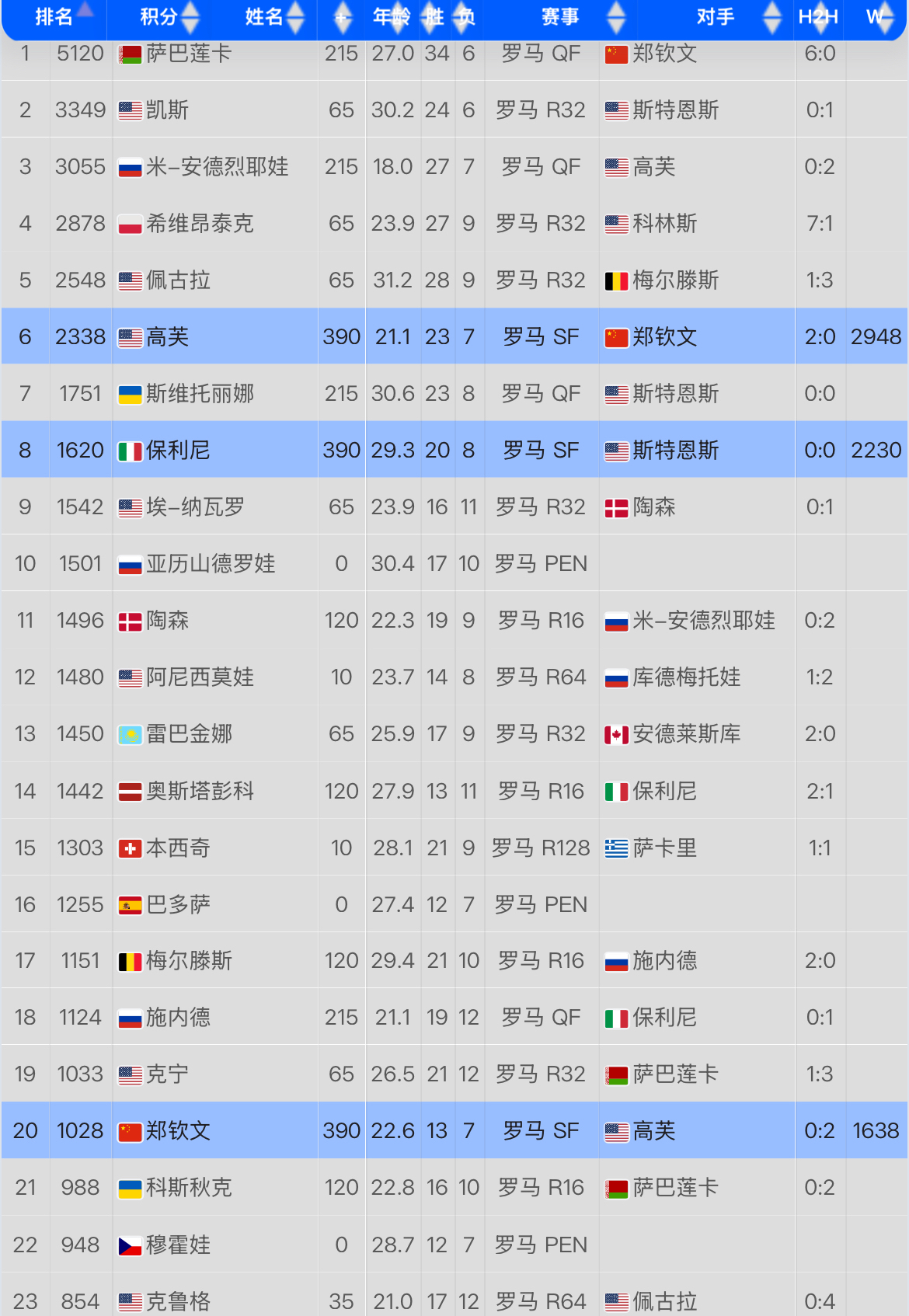 意甲豪门豪取大胜,领跑积分榜 意甲豪门豪取大胜,领跑积分榜