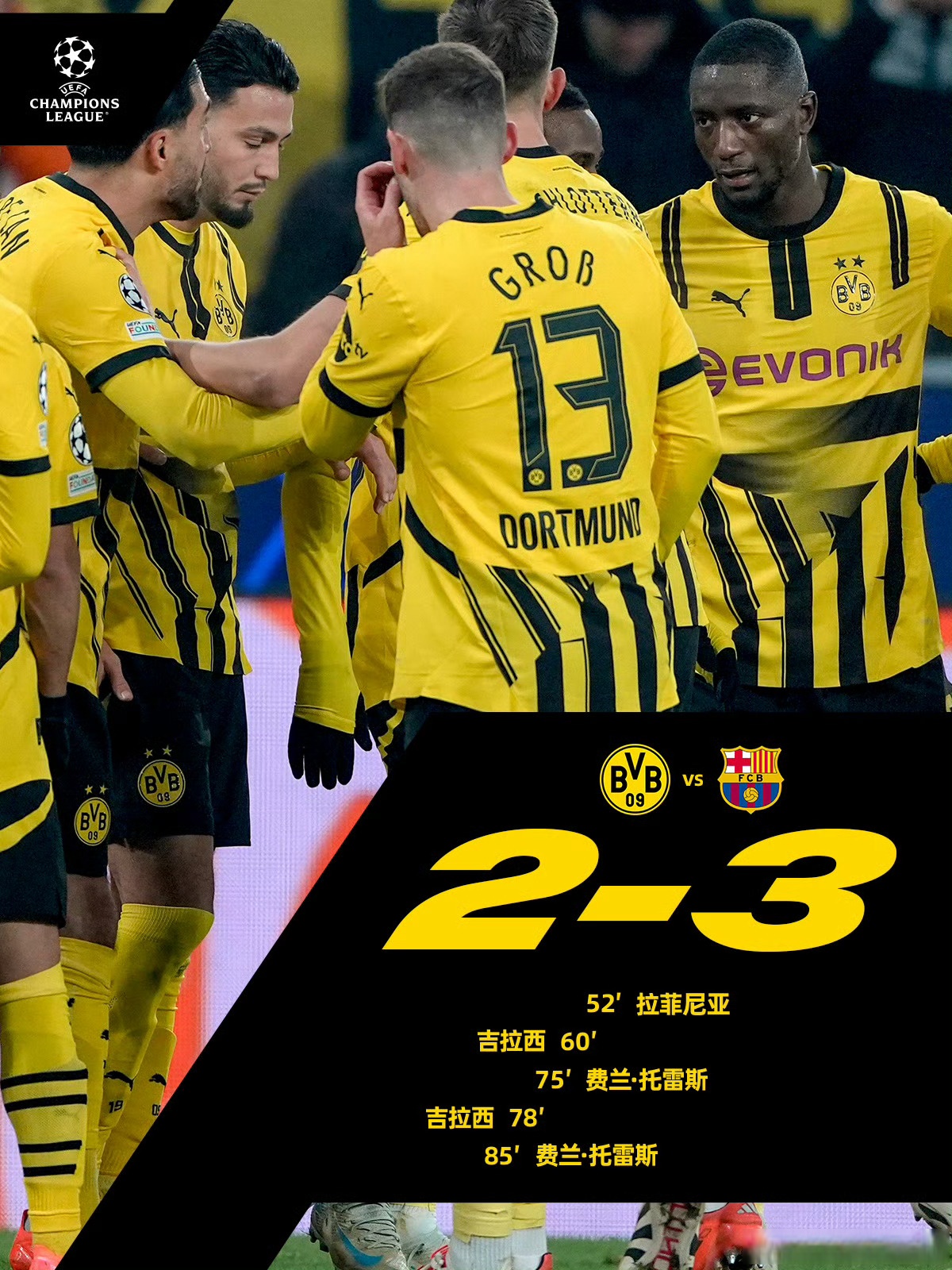 多特蒙德凭借进球优势，稳坐德甲榜首